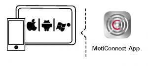 Moticonnect-application