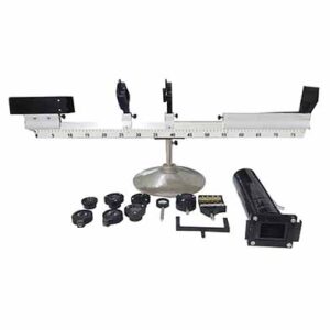 ชุดทดลองการแทรกสอด, การหักเหและระนาบของแสง