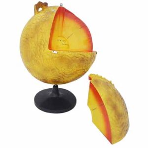 หุ่นจำลองโครงสร้างดวงอาทิตย์ 32 ซม.