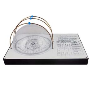 ชุดการขึ้น - ตก ของดวงอาทิตย์