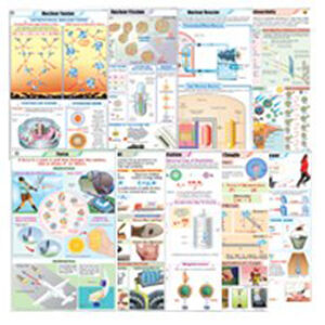 PHYSICS IV  กลศาสตร์และ พลังงาน