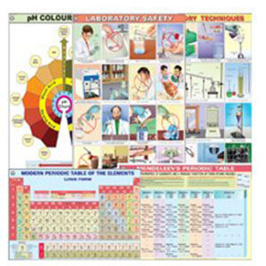 ปฏิบัติการเคมี