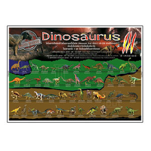 ไดโนเสาร์ชนิดต่างๆ