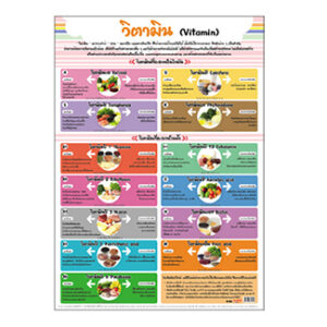 วิตามิน