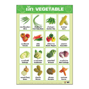 เรื่องผัก