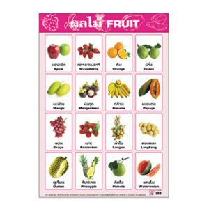 เรื่องผลไม้