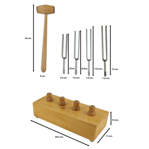 Set of 4 Forks on Resonance Box size