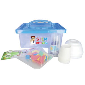 ชุดการสื่อการ (Communication)