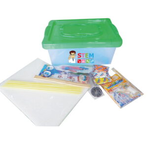 ชุดศรลมชวนคิดชี้ทิศบอกทาง (Wind Vane Direction)