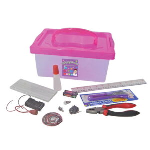 ชุดสัญญาณกันขโมย (Burglar Alarms)