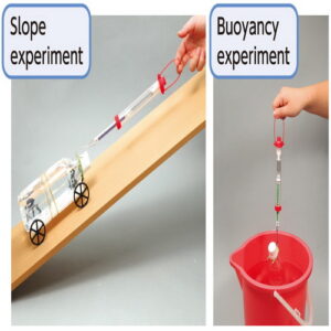 ชุดกิจกรรมการทดลองเรื่องแรง (Spring Force Experiment Kit)