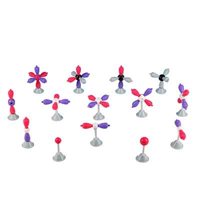 แบบจำลองออร์บิทัลของอะตอม 14 ชนิด