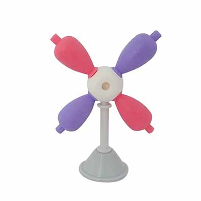 แบบจำลองออร์บิทัลของอะตอม 14 ชนิด