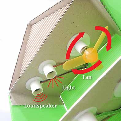 ชุดบ้านพลังงานแสงอาทิตย์แบบประกอบ