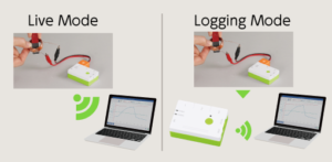 เครื่องมือวัดเก็บวิเคราะห์ทางวิทยาศาสตร์ Data Logger ระบบไร้สาย รุ่น Artec Logger