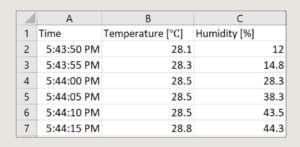 เครื่องมือวัดเก็บวิเคราะห์ทางวิทยาศาสตร์ Data Logger ระบบไร้สาย รุ่น Artec Logger