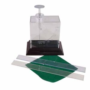 ชุดไฟฟ้าสถิต